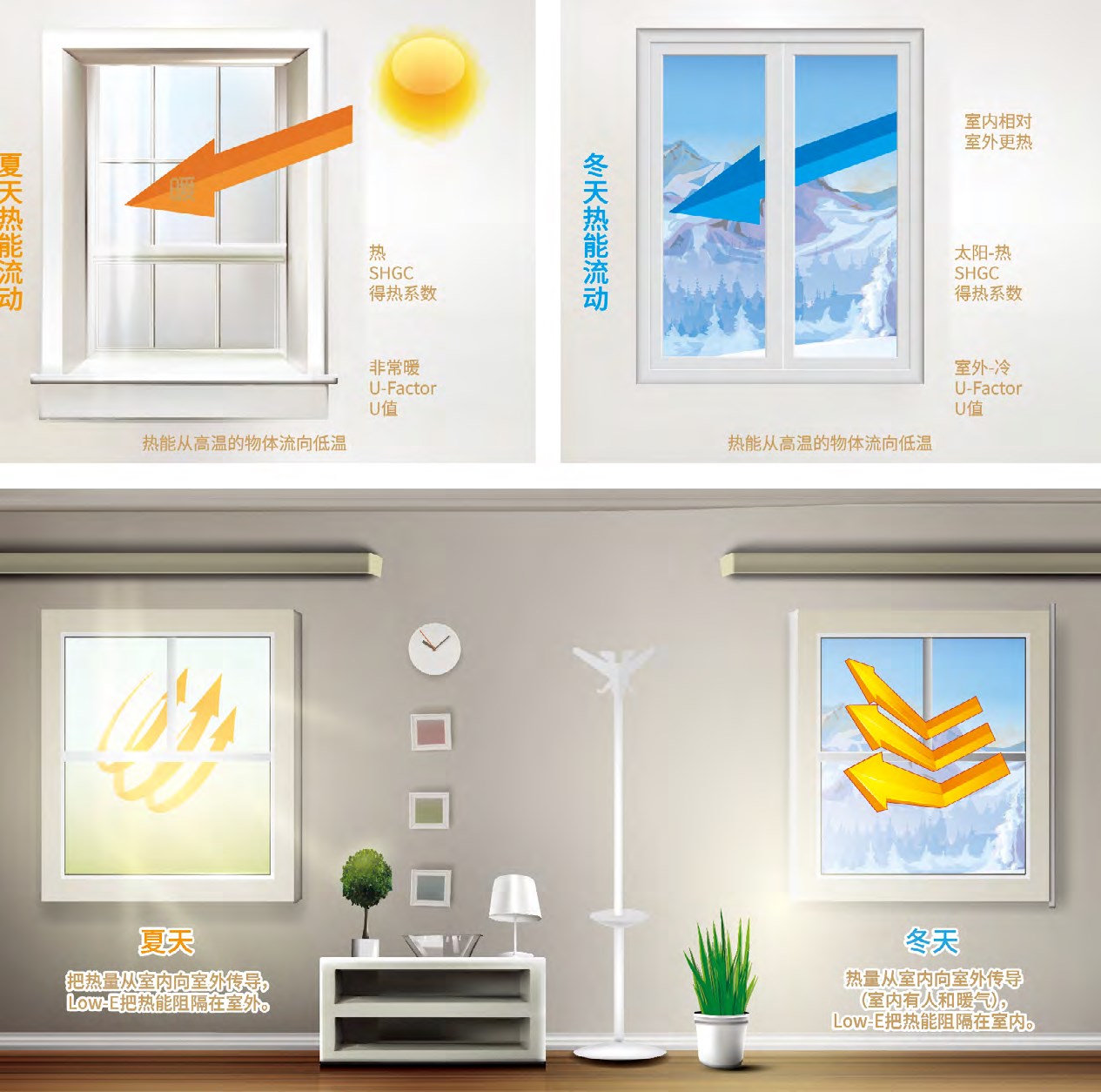 lehu - 乐虎 -(88国际)唯一官方网站