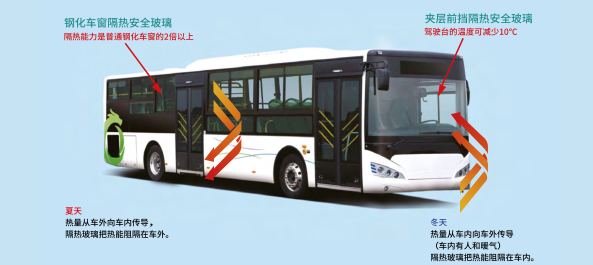 lehu - 乐虎 -(88国际)唯一官方网站